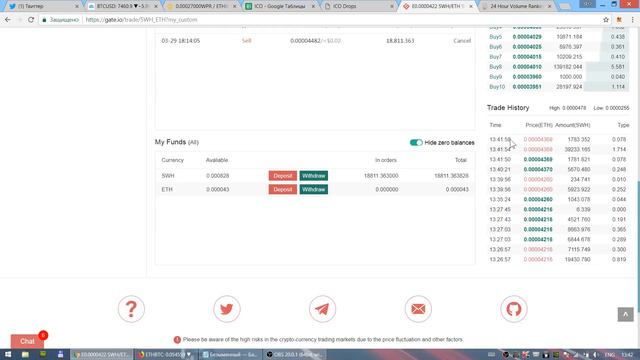 Биржа Gate.io - обзор возможностей, как торговать, плюсы и минусы смотреть онлайн