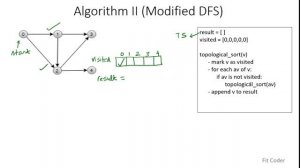 Topological Sort | Kahn vs DFS | Graphs | Data Structure