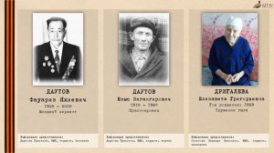 Бессмертный батальон Книга памяти