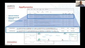 Async API Performance Testing - Challenges & Solutions