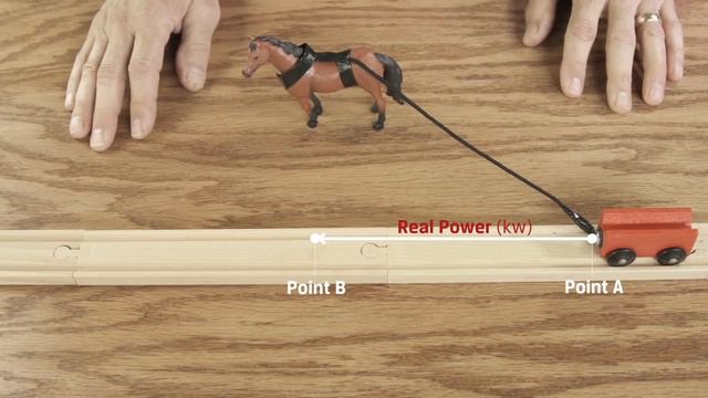 National Grid: Power Factor смотреть онлайн