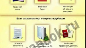 Как восстановить загранпаспорт при утере/что делать если потерял загранпаспорт