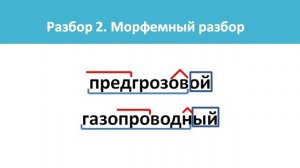 Морфемный разбор. 5 класс.