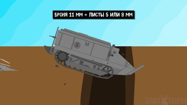 Schneider CA1. Первый французский // ИСТОРИЯ БЕЗ ПОНТОВ