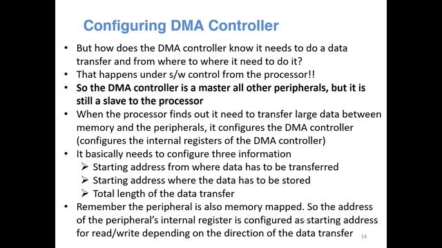 Introduction to Direct Memory Access (DMA) смотреть онлайн
