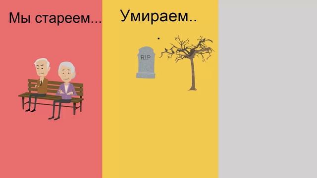 Самоосознание - путь к себе