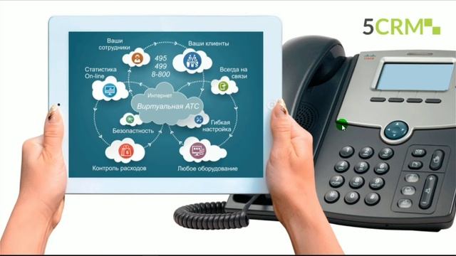 IP телефония это запись звонков и многоканальность Вашего Бизнеса