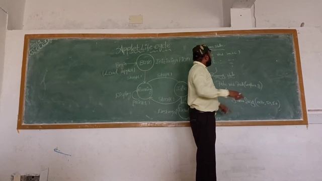 APPLET LIFE CYCLE IN JAVA //IN TELUGU #java #javaprogramming #viral #youtube #javatutorial #telugu смотреть онлайн