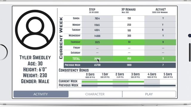 Activity Processing NokBak смотреть онлайн
