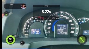 Разгон камри V50 2,5  СТОК