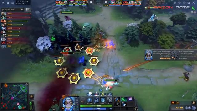 ⭐Cómo ser el mejor SUPPORT de Dota 2 - Parte #1 смотреть онлайн