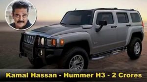 Tollywood Actors  Cars Collections_Vikram, Mammutti,Prithviraj,Mohanlal,