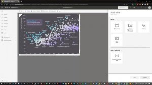 What is a Dashboard in the Power BI Service