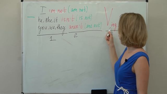 Present Progressive. Present Continuous. Настоящее длительное время. смотреть онлайн