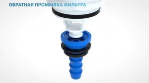 Фильтр механической очистки BWT AVANTI