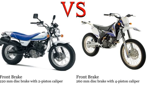 Suzuki RV 125 VanVan vs Sherco X Ride 125 Test specification comparison смотреть онлайн