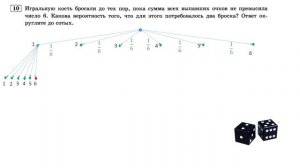 №5 ЕГЭ математика профиль 2024