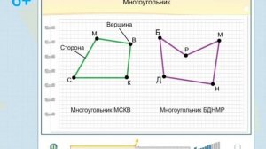 3. Замкнутая ломаная. Многоугольники