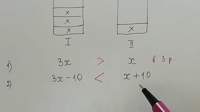 Задача на составление уравнения 5 класс смотреть онлайн