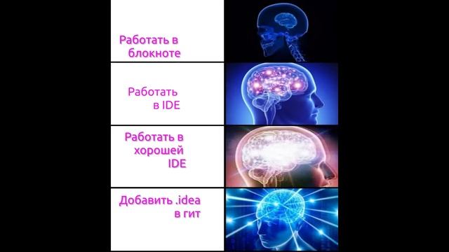8.Добавляем директорию .idea в гит. Шок контент. PhpStorm. JetBrains. Settings repository смотреть онлайн