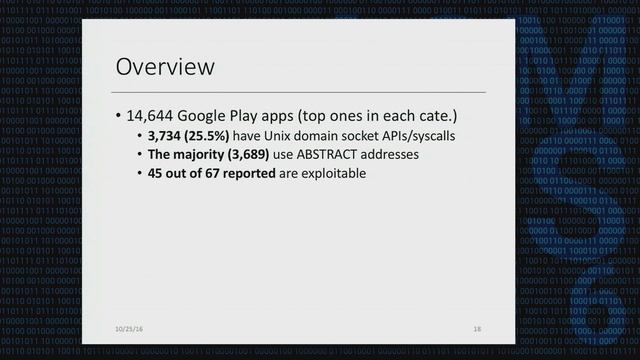 CCS 2016 - The Misuse of Andoid Unix Domain Sockets and Security Implications смотреть онлайн