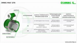 Электромагнитный расходомер ЭМИС-МАГ 270