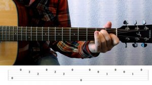 Alexander Guitar - Forgotten Land | Guitar Lesson w/ Tabs!