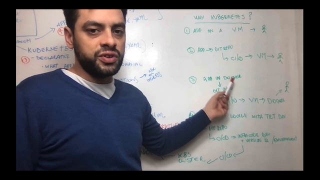 Why Kubernetes and cloud deployment happened and the history behind it смотреть онлайн