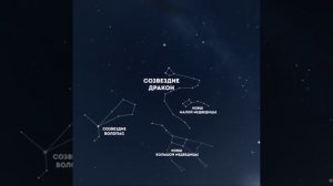 Как научиться видеть созвездия 如何学会看星座