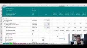 Equity Return Metrics in a Project Finance Structure: Equity Internal Rate of Return (equity IRR)