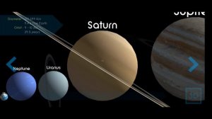 сравнение планет и астероид