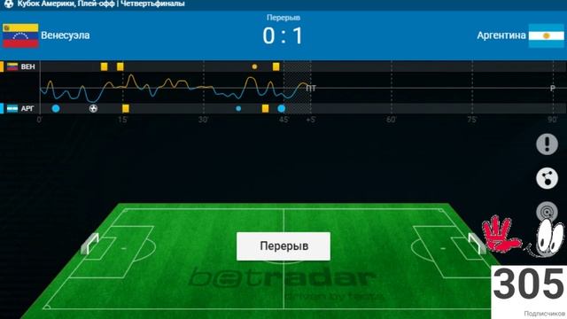 Аргентина — Венесуэла Копа Америки 2019 смотреть онлайн