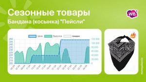 Продажи банданы "Пейсли" на Wildberries. Аналитика маркетплейса