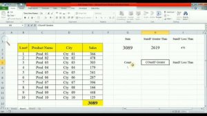 SUMIF Greater Than || COUNTIF Greater Than || COUNTIF Formula in Excel Hindi Urdu || Excel Tutorial