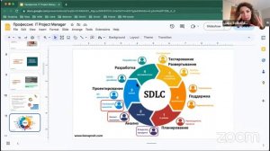 Профессия Project Manager. SDLC. Обязанности PM.