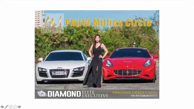 IAM WORLDWIDE'S Most Affordable Best selling package 2020 смотреть онлайн