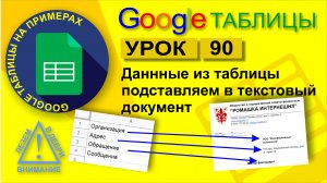 Google Таблицы. Урок 90. Как данные из таблицы Google подставить в текстовый файл Google документы