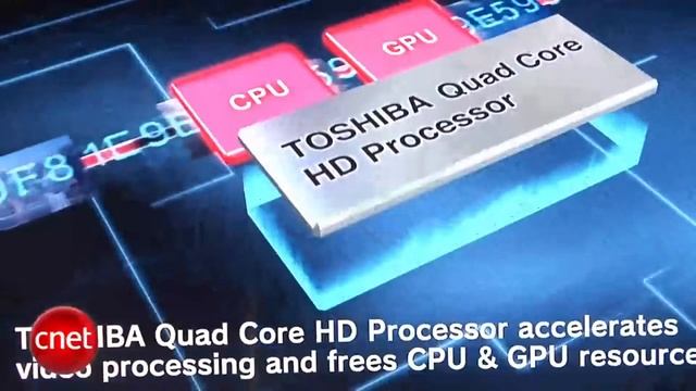 Toshiba Qosmio G55 (CNET) смотреть онлайн