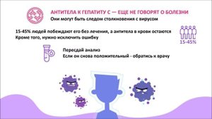 Гепатит С