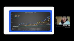 Что такое ИНФЛЯЦИЯ?! Что ждет Россию в 2023-2024? #вебинарыВЗО