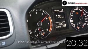 150HP VOLKSWAGEN SCIROCCO 1.4 TSI (CAXA) STOCK VS STAGE 1 TUNED ACCELERATION - BERKPerformance