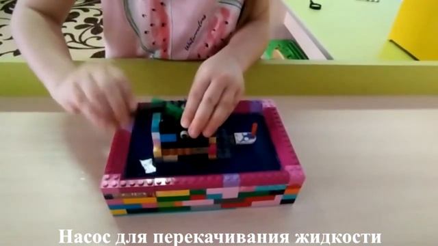 Насос для перекачивания жидкости смотреть онлайн