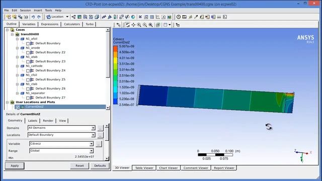 3D Visualization and Contour Plotting of Software Outputs смотреть онлайн