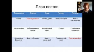 Основы рекрутинга на холодном рынке