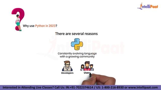 What is Python | Python Explained in 2 minutes | Introduction to Python | Intellipaat