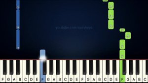 Freddy Fazbear Theme (From Carmen) - Five Nights At Freddy's | EASY Piano Tutorial