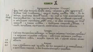 Глас 4 ( стихирный и тропарный) второй голос