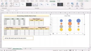 How to Create a Bubble Matrix in Excel