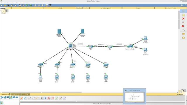 Образец выполнения курсовой работы по ССиМЗ смотреть онлайн