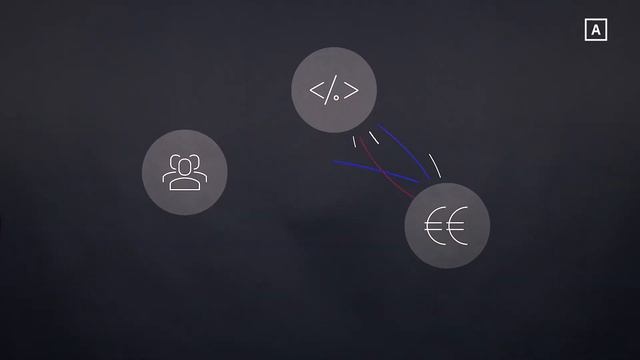 Digital Product Management explained in 6 minutes смотреть онлайн